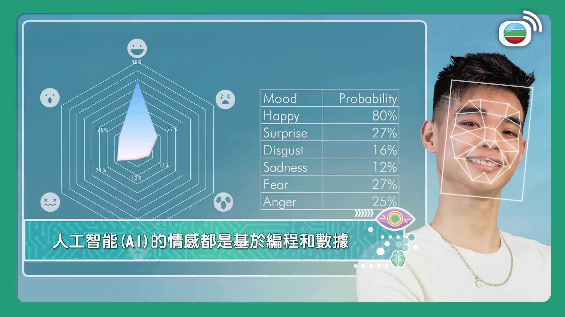 我瞞結婚了-Married But Available