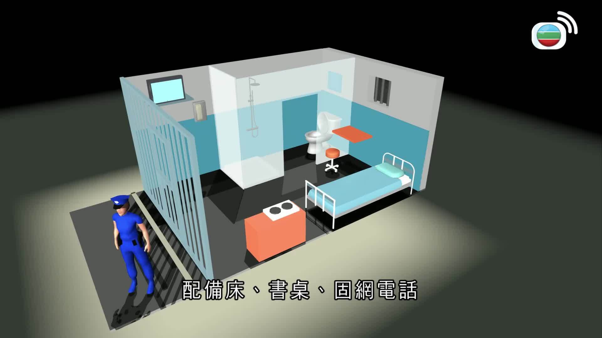 世界觀-Global View