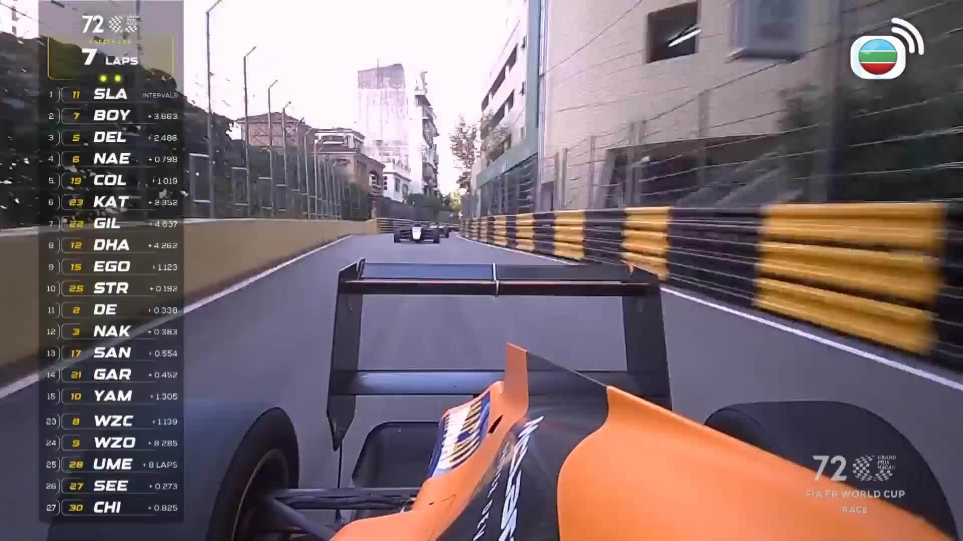 第72澳門格蘭披治大賽車-72nd Macau Grand Prix