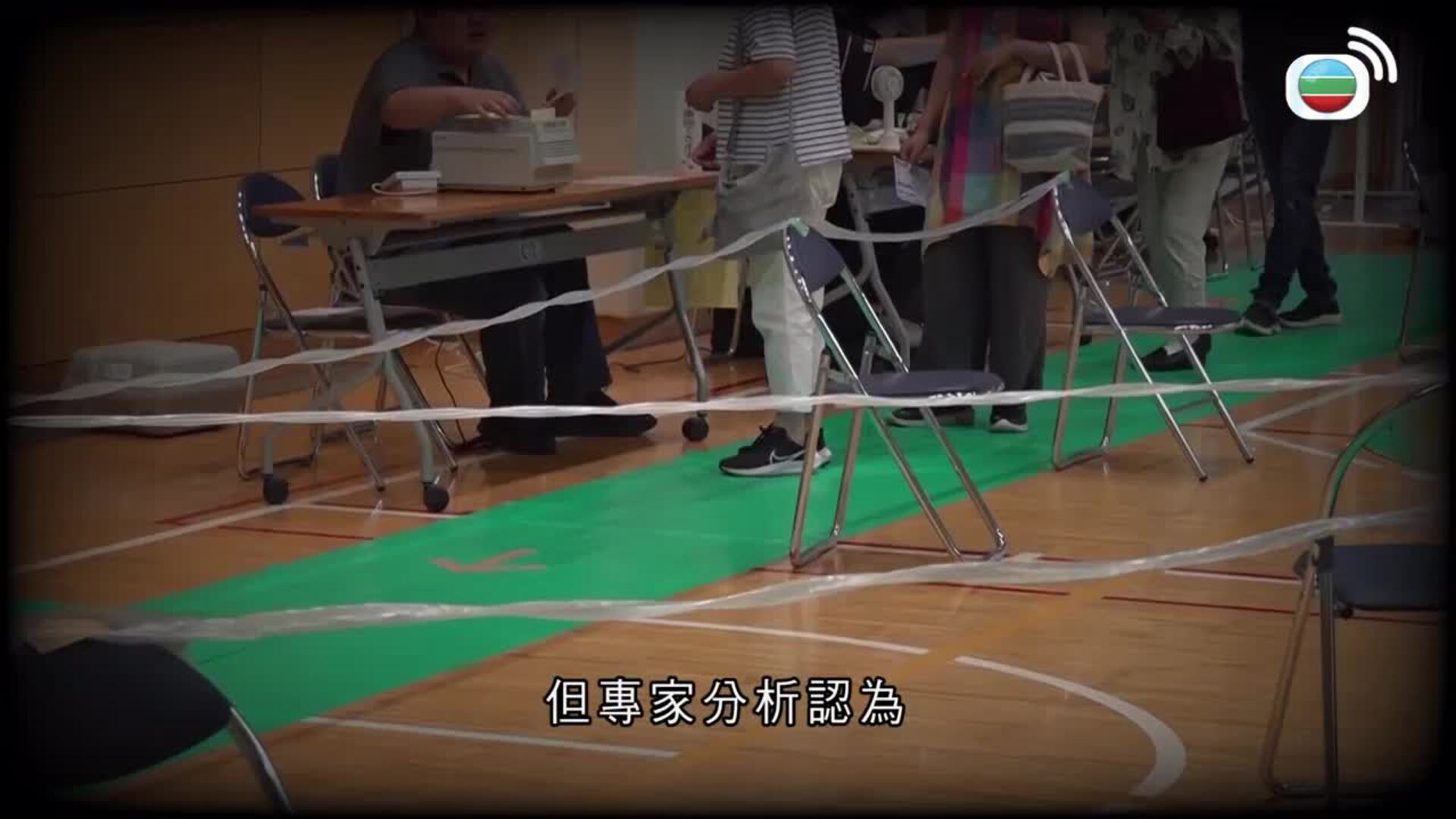 世界觀-Global View