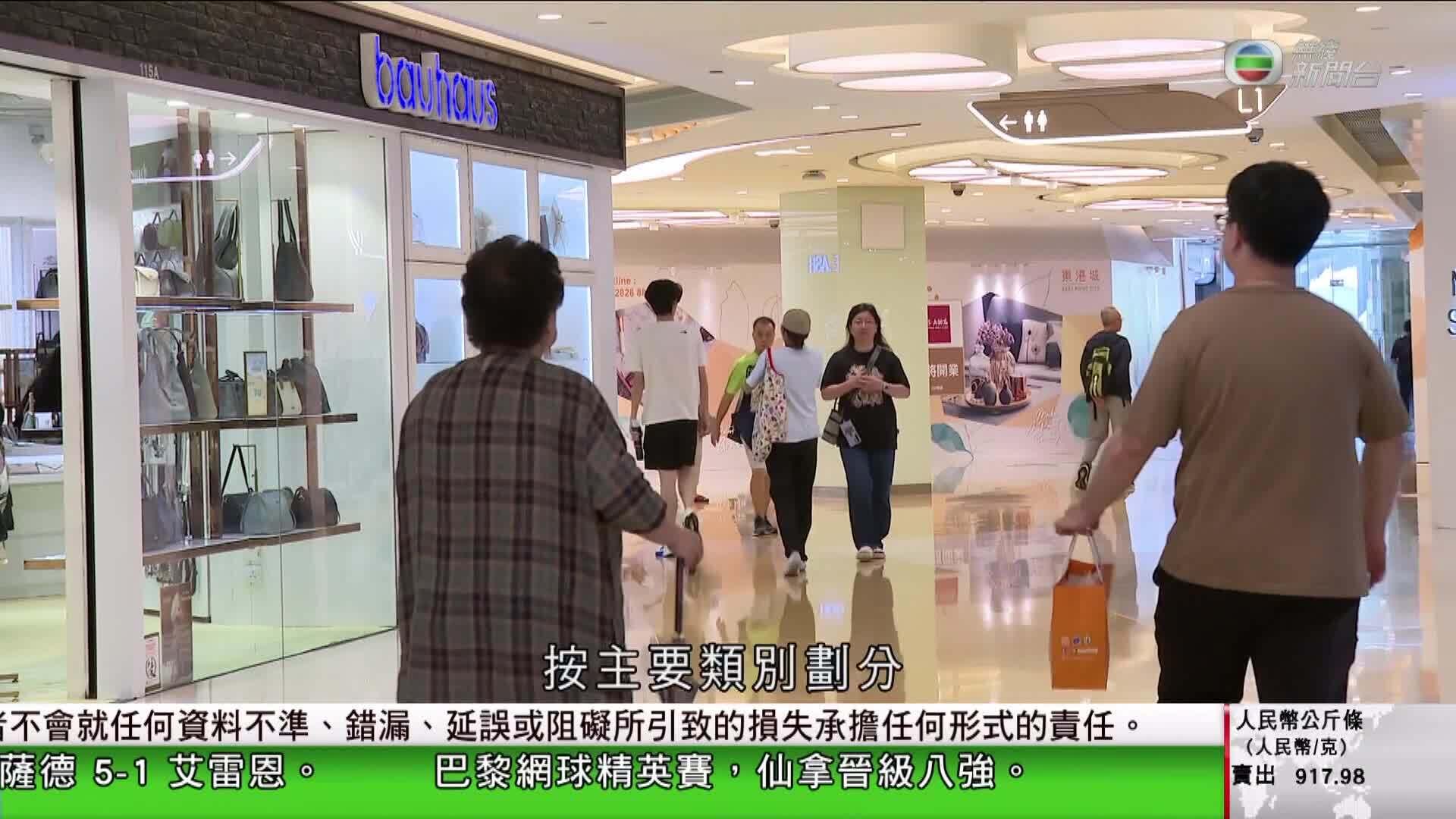 香港新聞報導-Hong Kong News