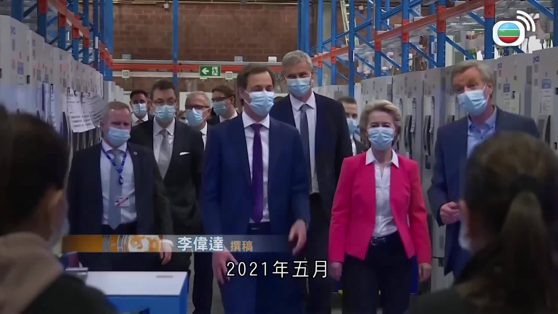 世界觀-Global View
