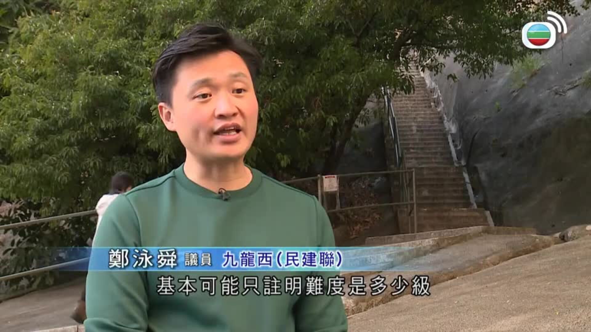 香港早晨-Good Morning Hong Kong