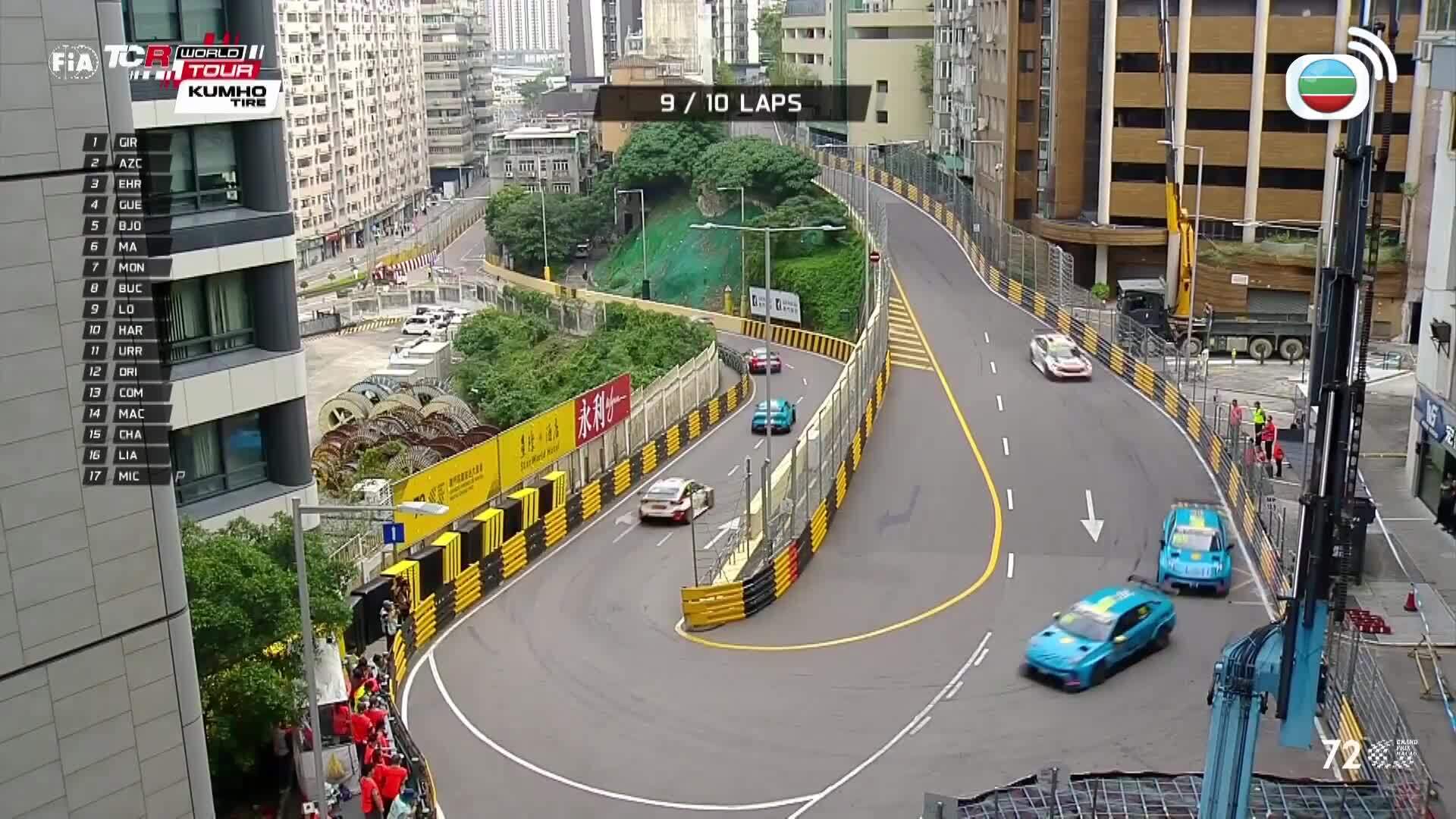 第72澳門格蘭披治大賽車-72nd Macau Grand Prix