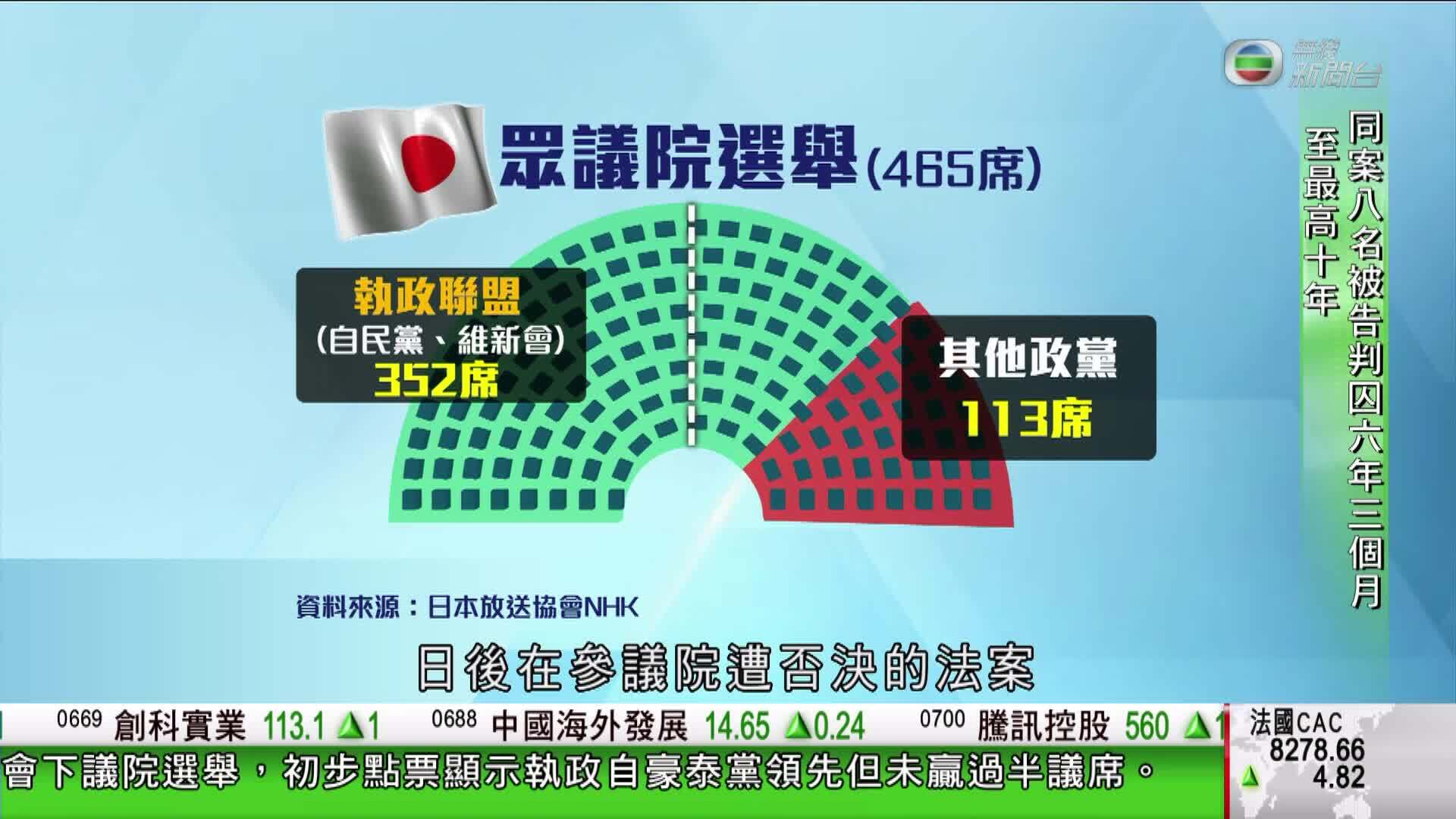 香港新聞報導-Hong Kong News