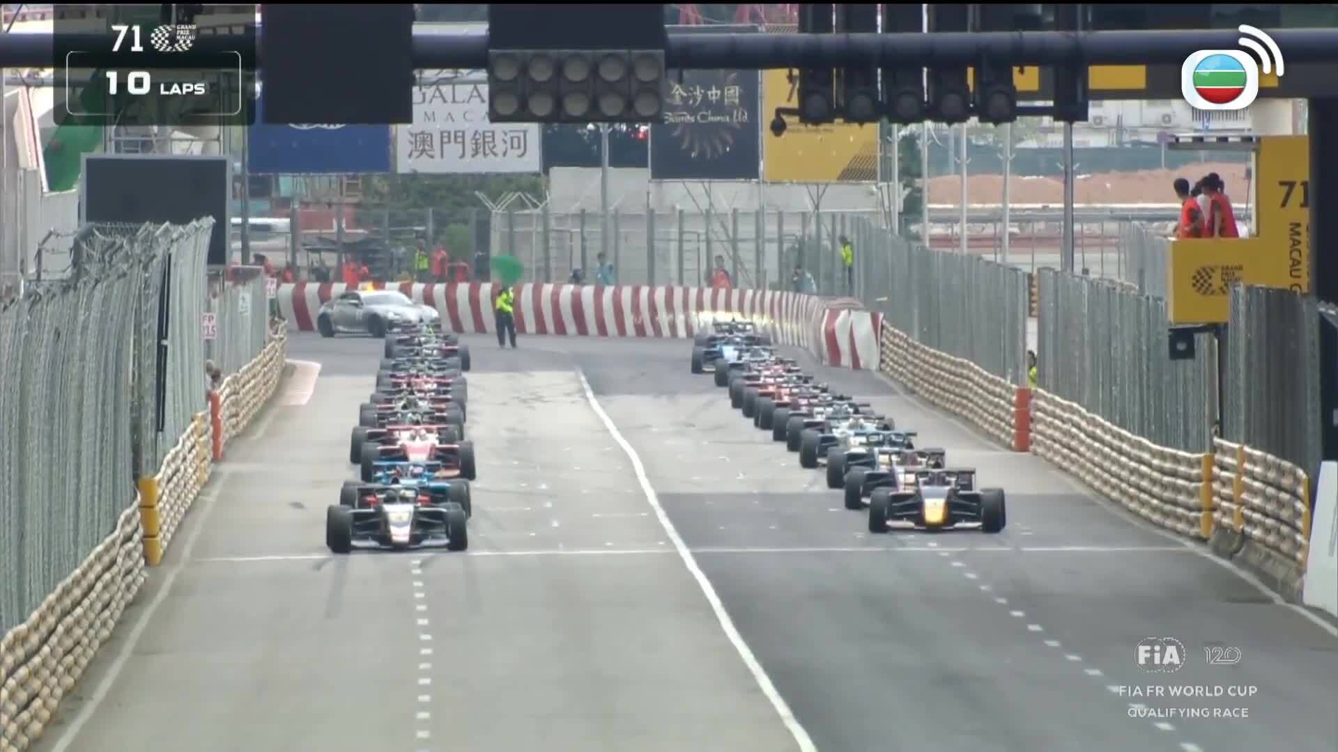 第71屆澳門格蘭披治大賽車-71st Macau Grand Prix