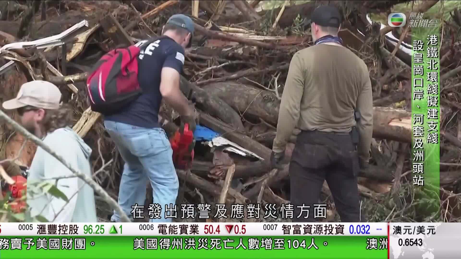 香港新聞報導-Hong Kong News