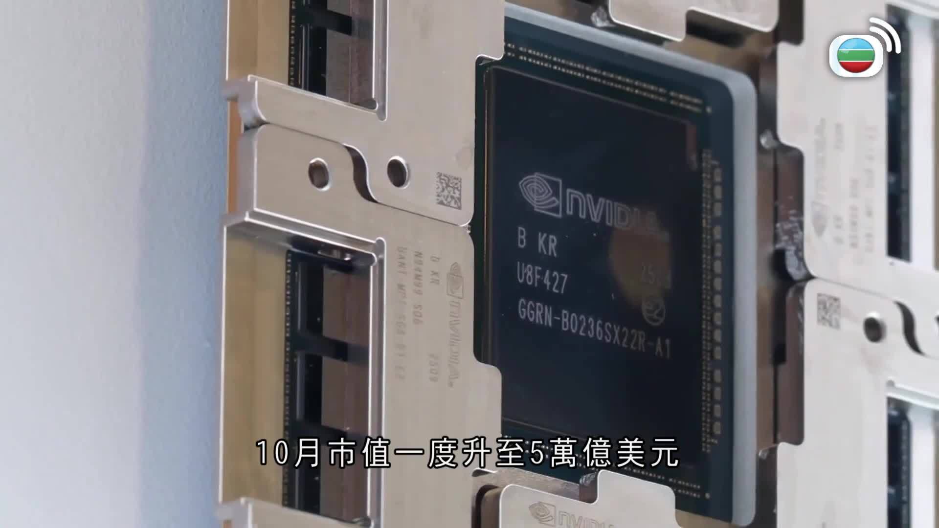 世界觀-Global View