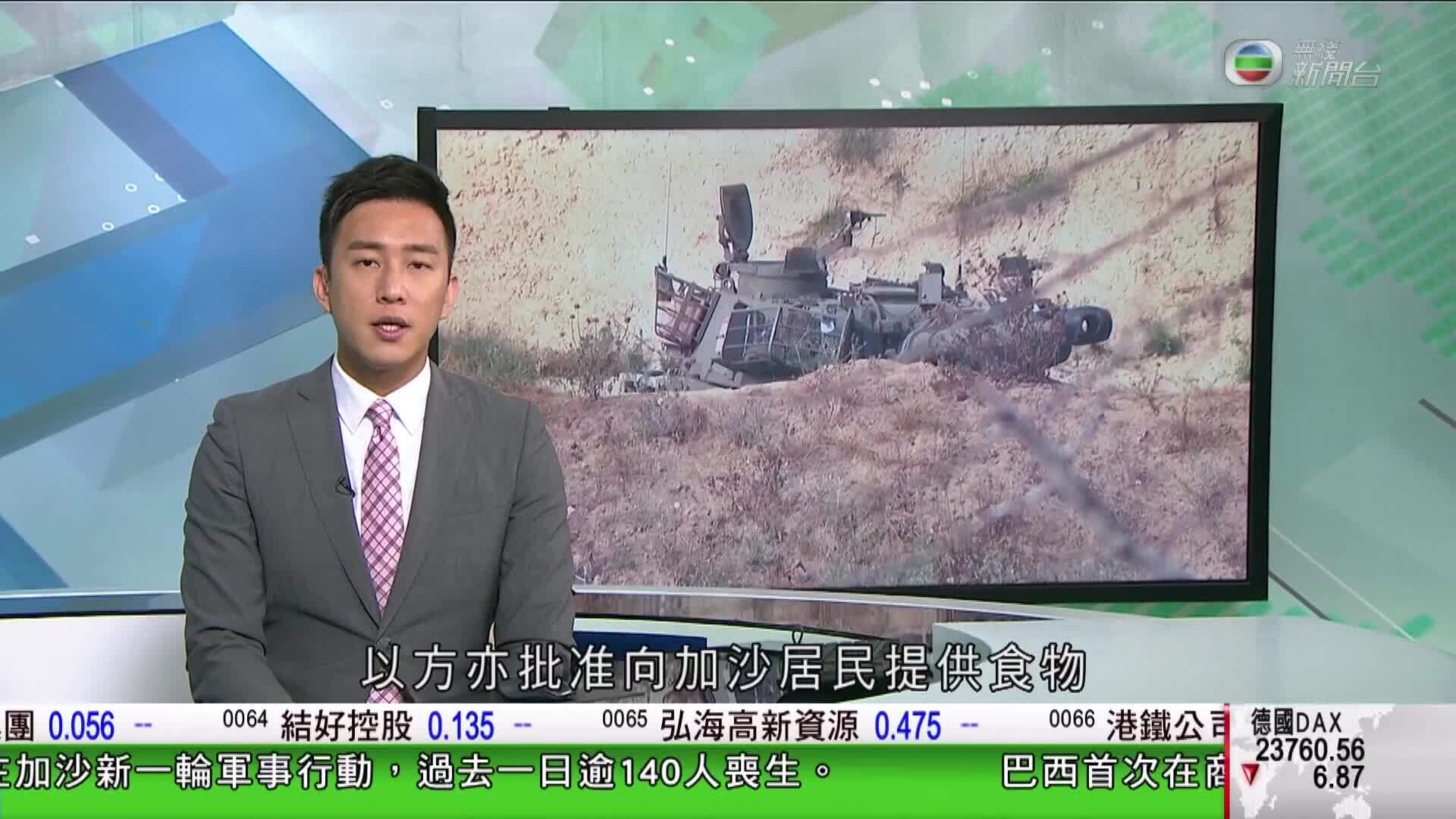 香港新聞報導-Hong Kong News