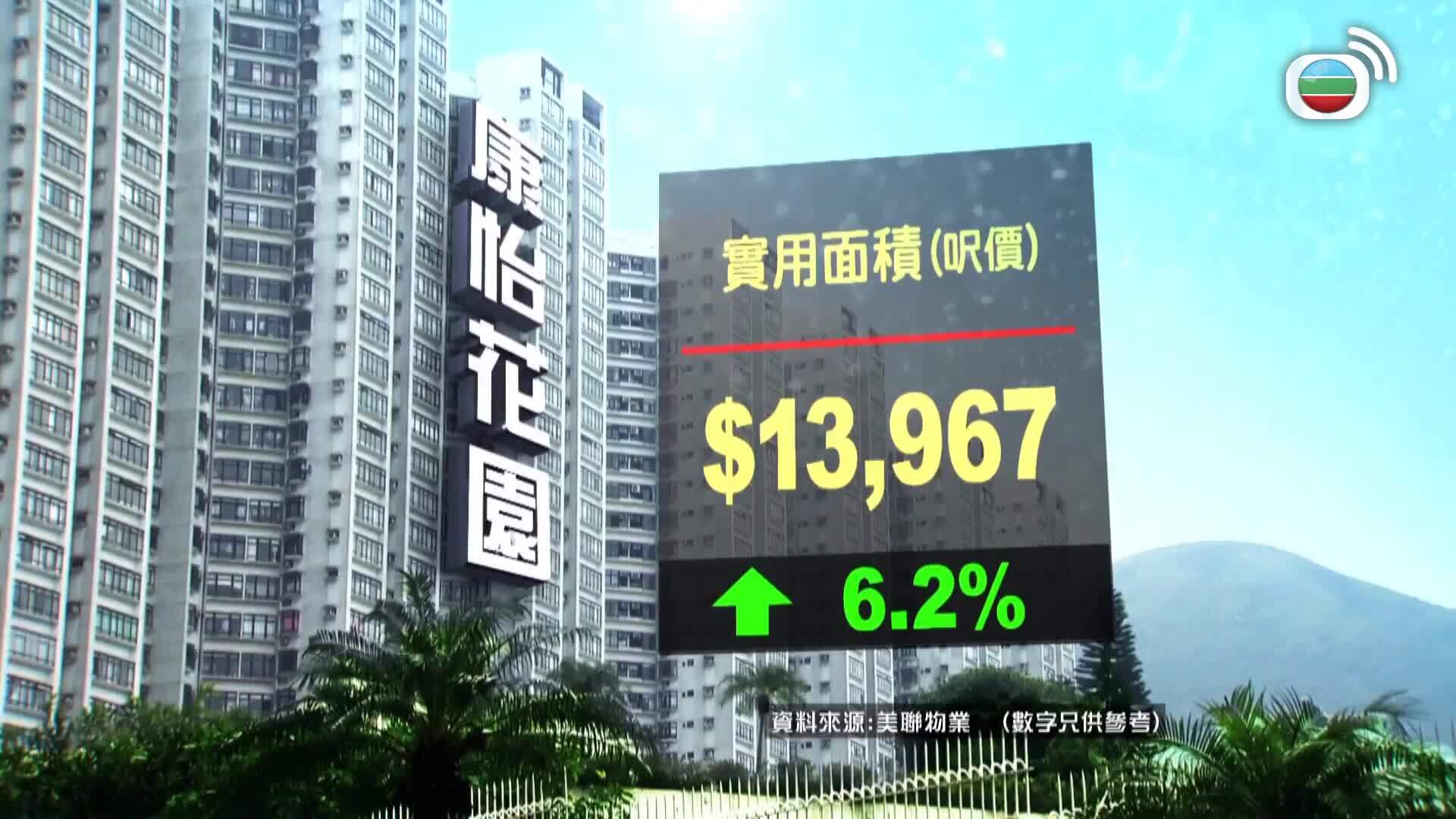 財經透視-Finance Magazine