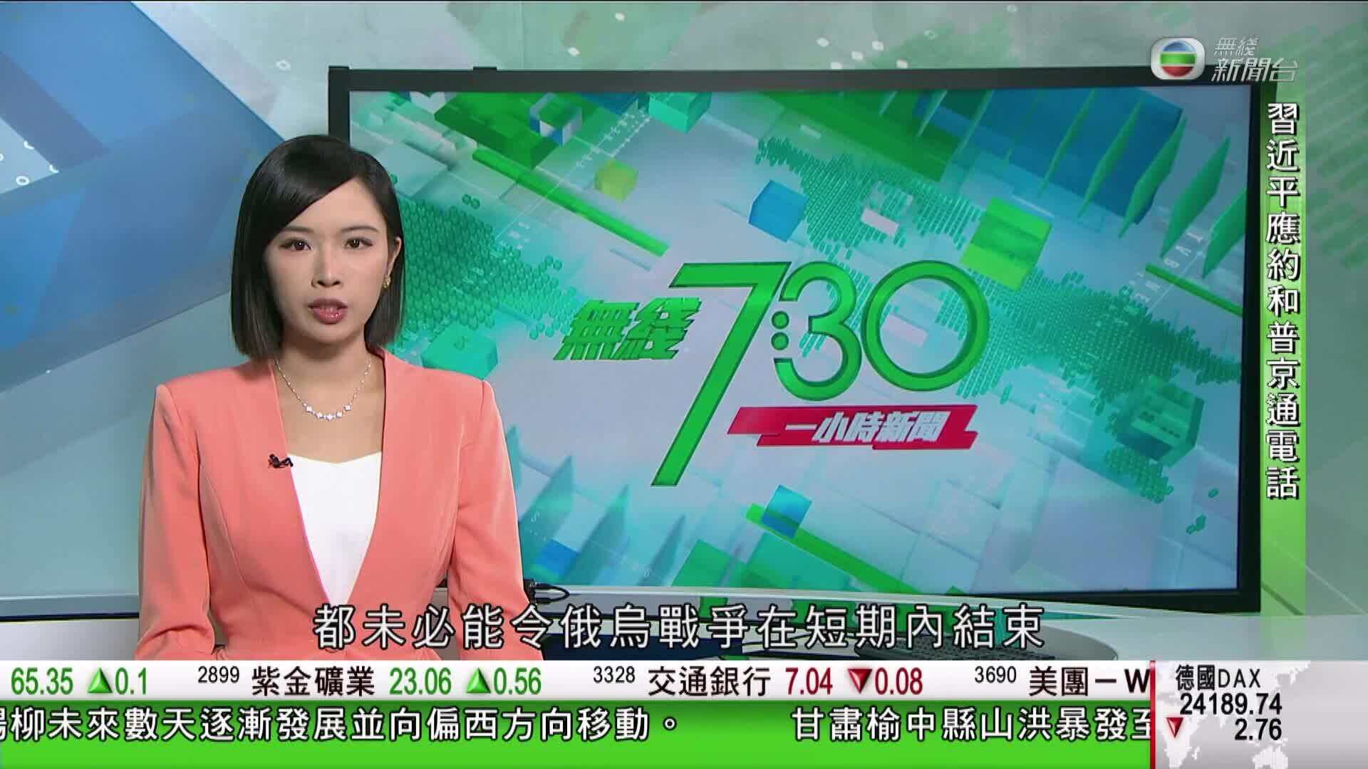 香港新聞報導-Hong Kong News