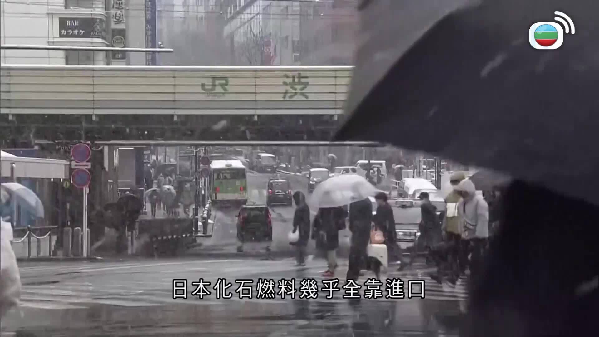 世界觀-Global View