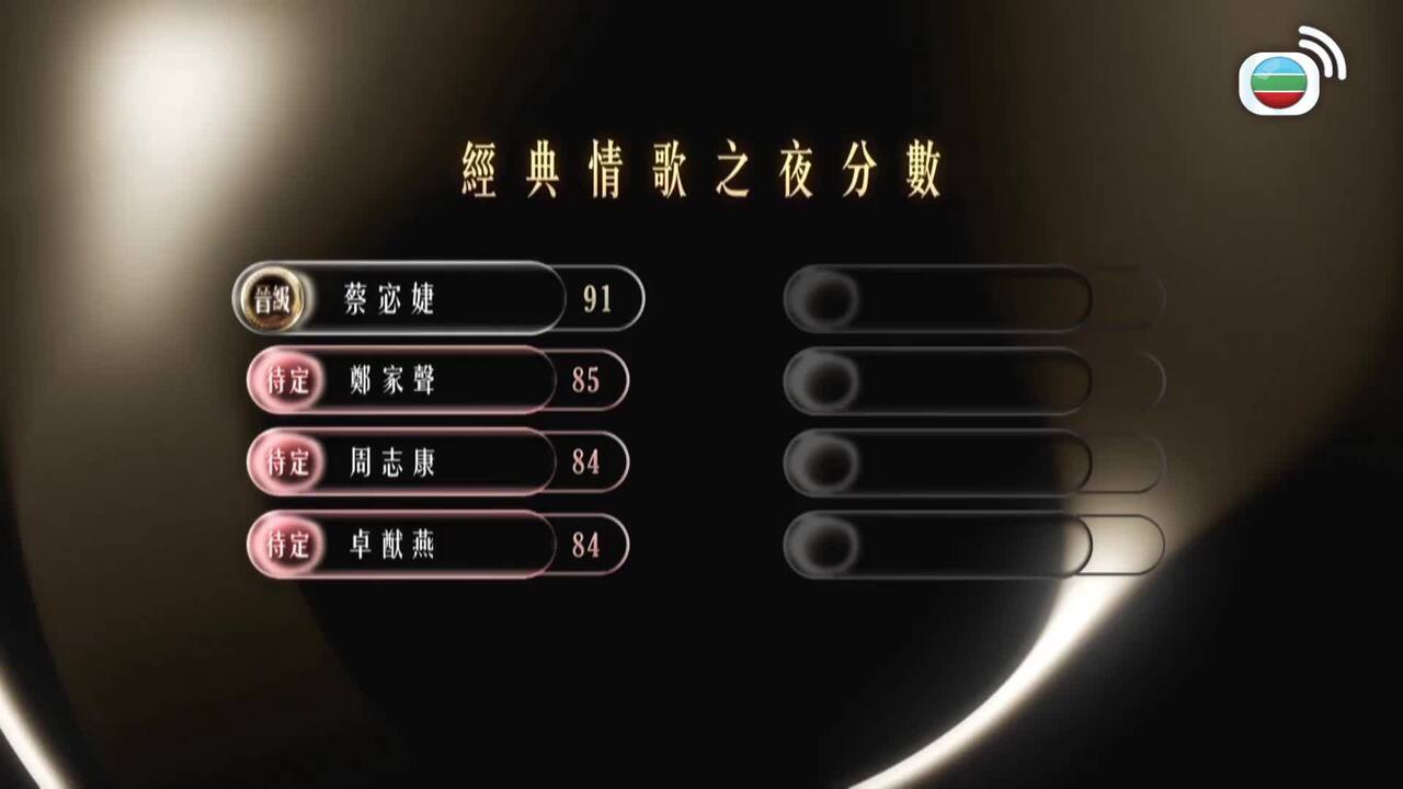 Tập 27