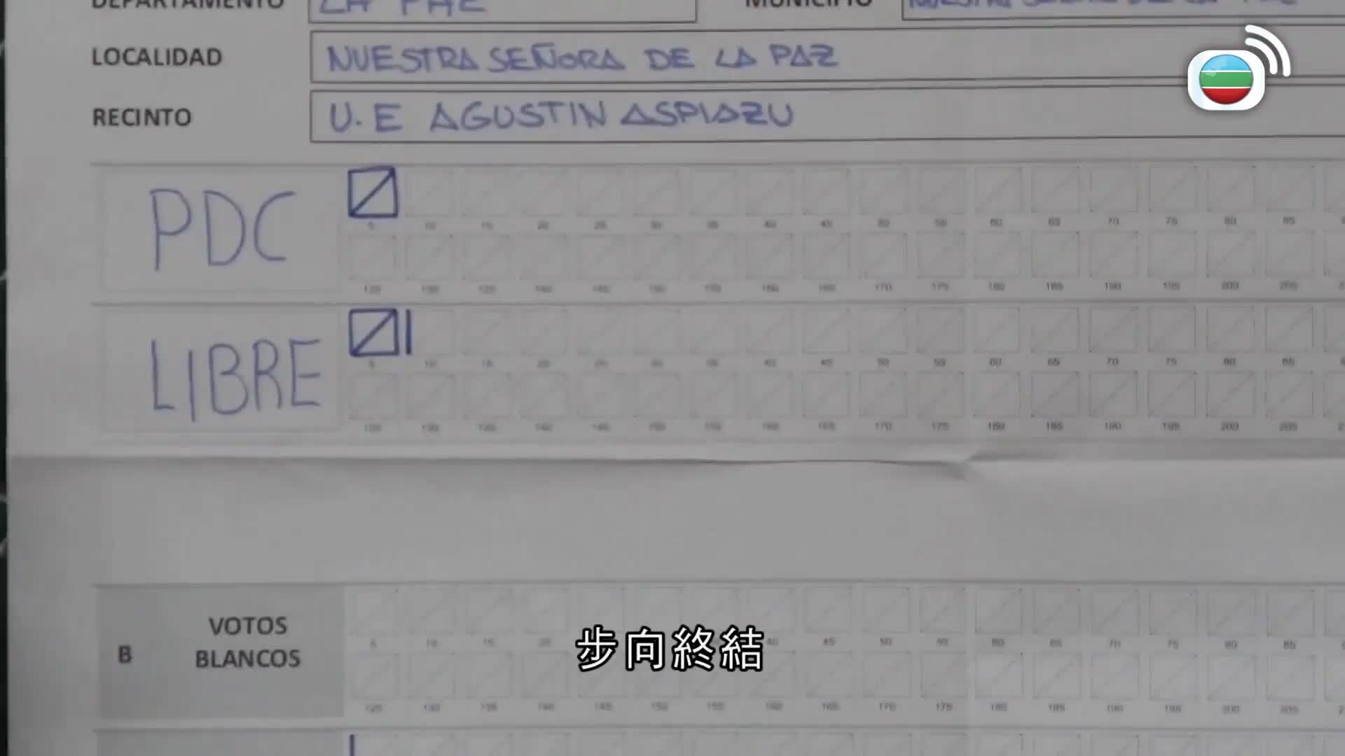 世界觀-Global View