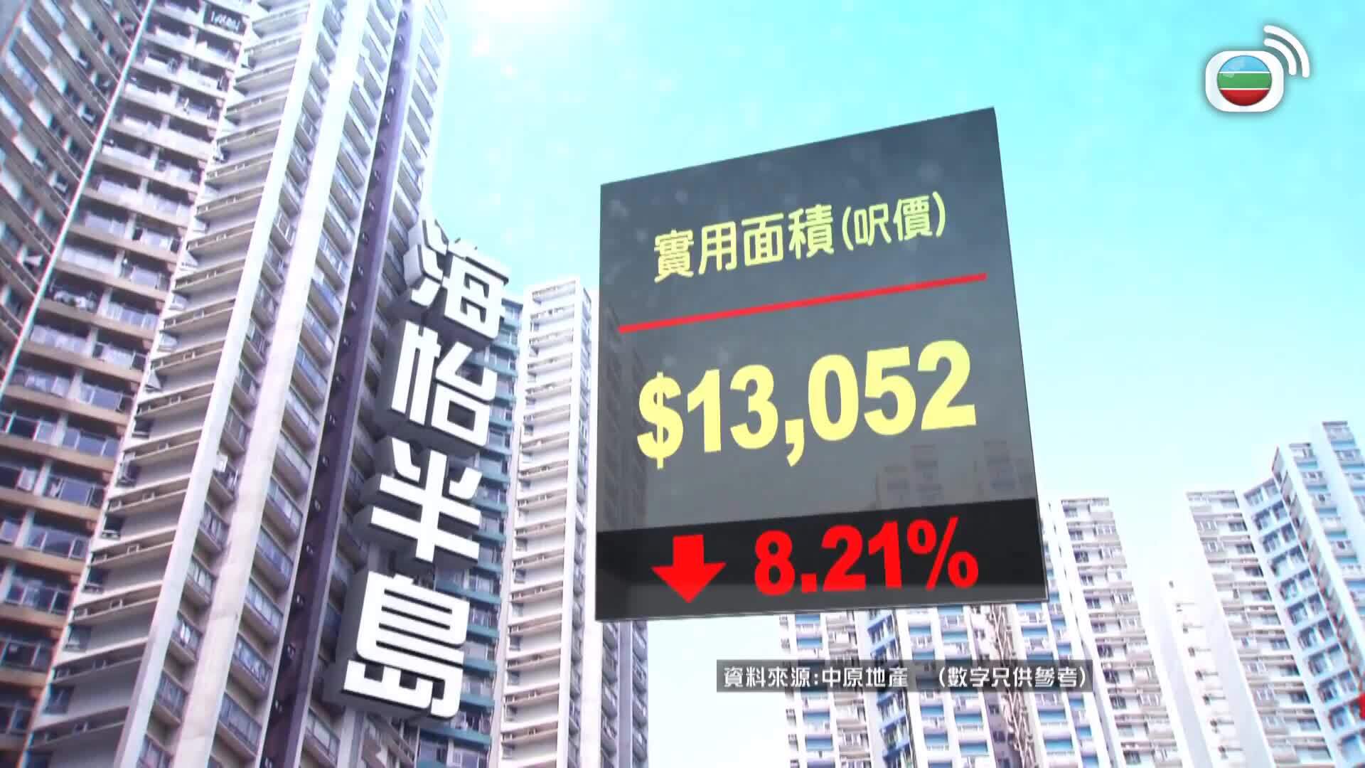 財經透視-Finance Magazine