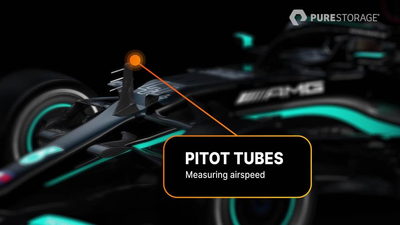 How Formula 1 Car Sensors Create Data at Every Turn
