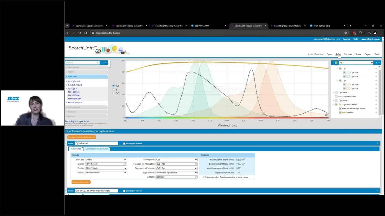 Accelerate Your Time to Market with Semrock Optical Filters