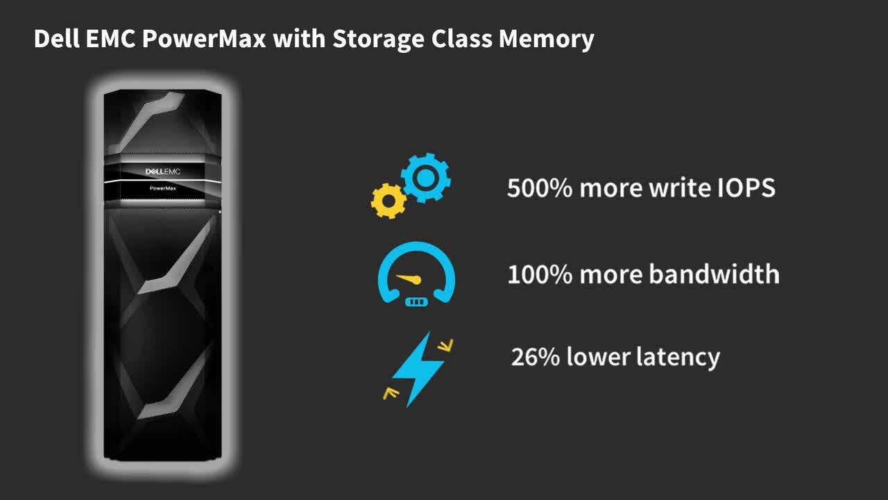 Powermax All Flash Enterprise Data Storage Nvme Dell Technologies Us