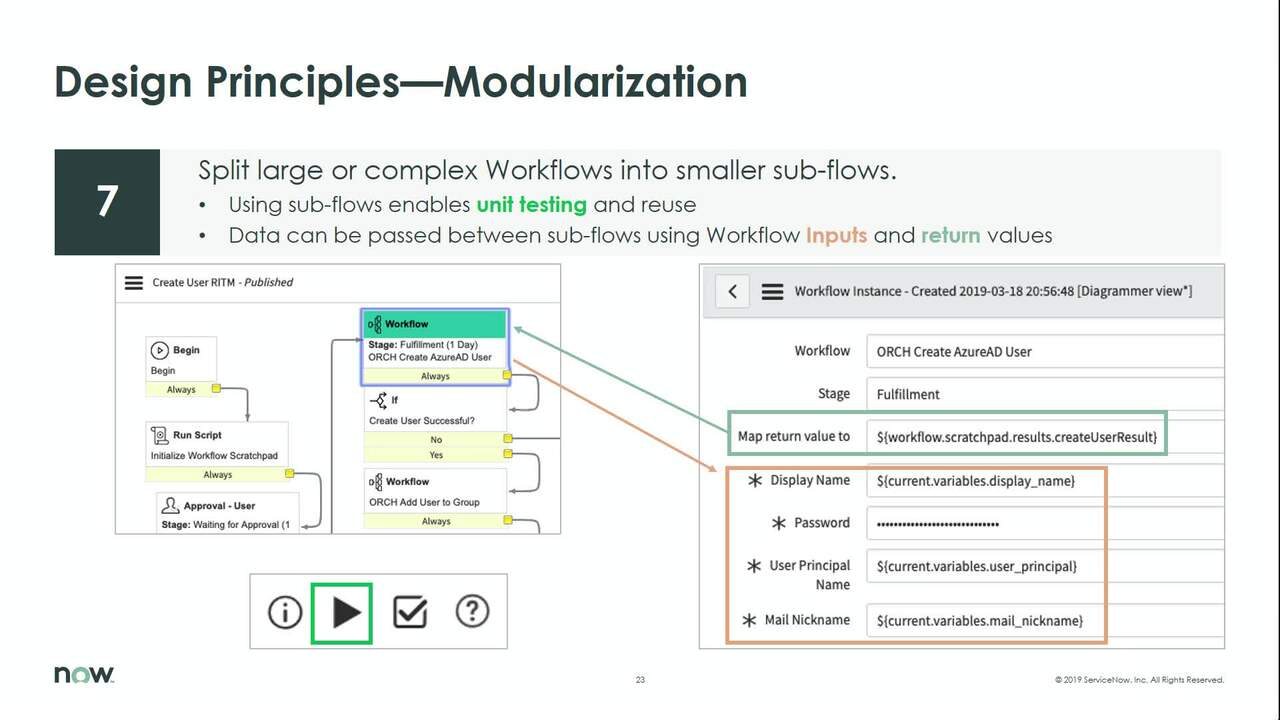 Workflow design modularization and troubleshooti ServiceNow