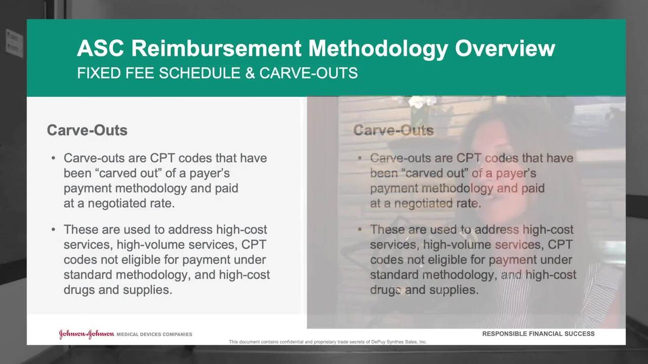 ASC Reimbursement Methodology & Resources