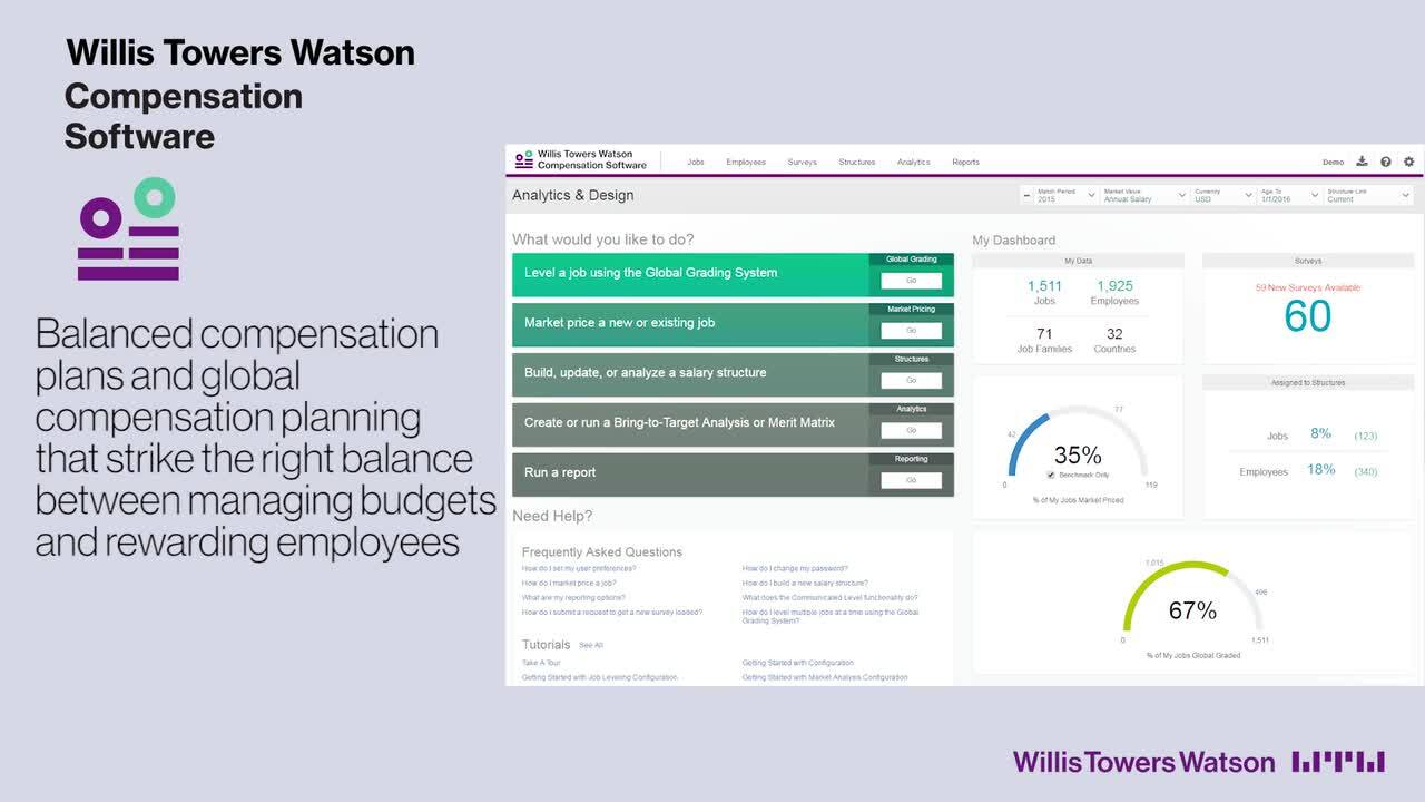 Willis Towers Watson Hr Software Willis Towers !   Watson - 