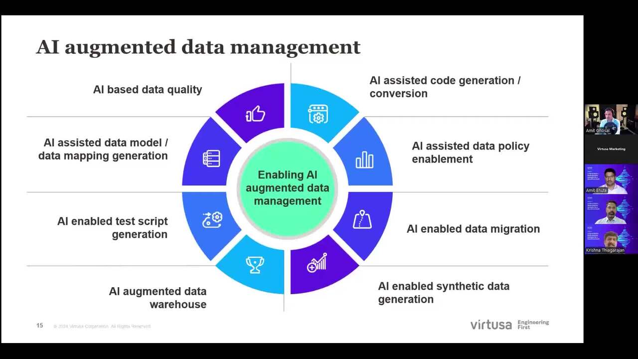 Citi Data Modernization Webinar - APAC