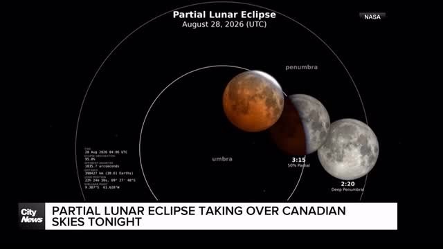 Partial lunar eclipse to grace Canadian skies: When you can expect to see it