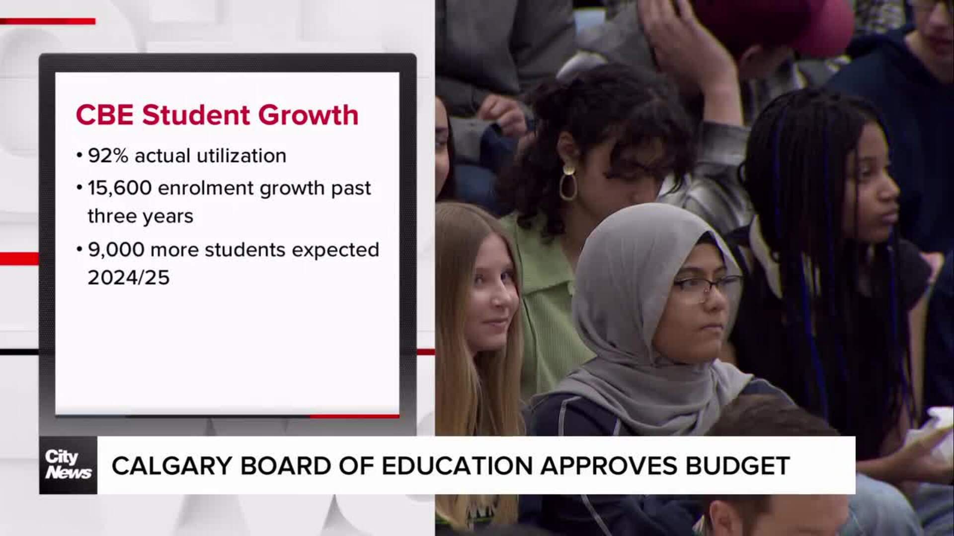 Calgary Board of Education approves budget