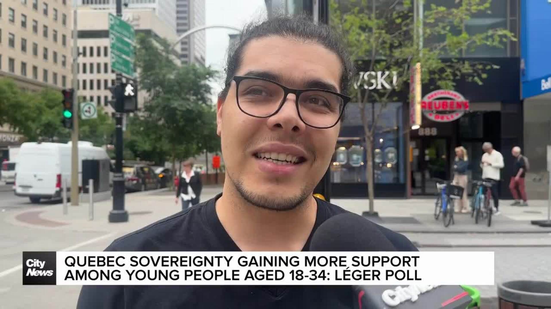 Around half of young people in Quebec support sovereignty: poll