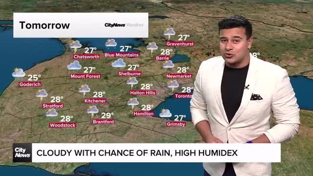 Cloudy with a chance of rain, high humidex