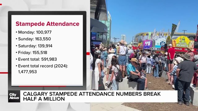 Calgary Stampede attendance numbers break half a million