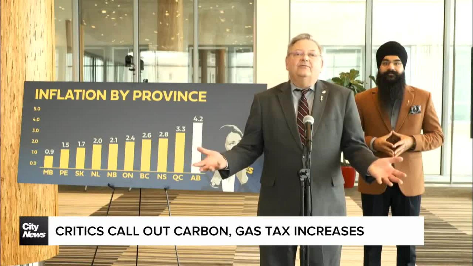 Critics call out carbon, gas tax increases