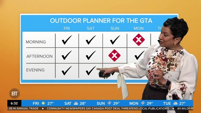 Sunny Friday ahead of weekend storms in the GTA