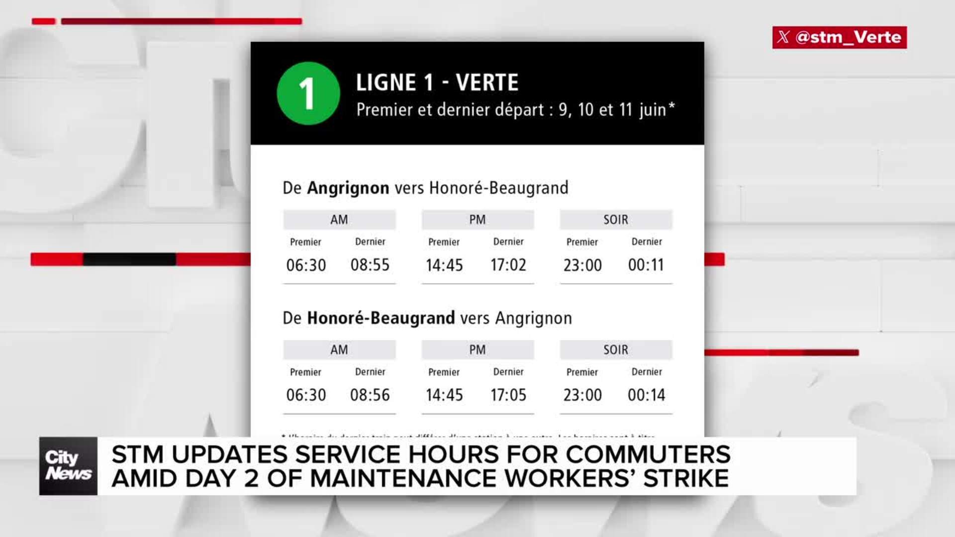 Montreal commuters adapt on day 2 of STM maintenance workers’ strike