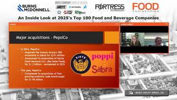 PepsiCo’s Food and Beverage Acquisitions