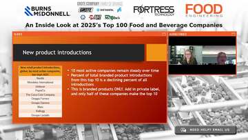 How Are Top Food Manufacturers Contributing to New Product Introductions?