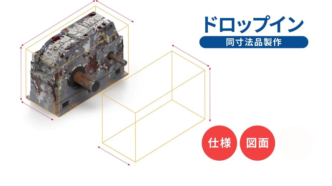 入れ替え処分 製品置き換え・更新について - 住友重機械工業株式会社 ドライブ
