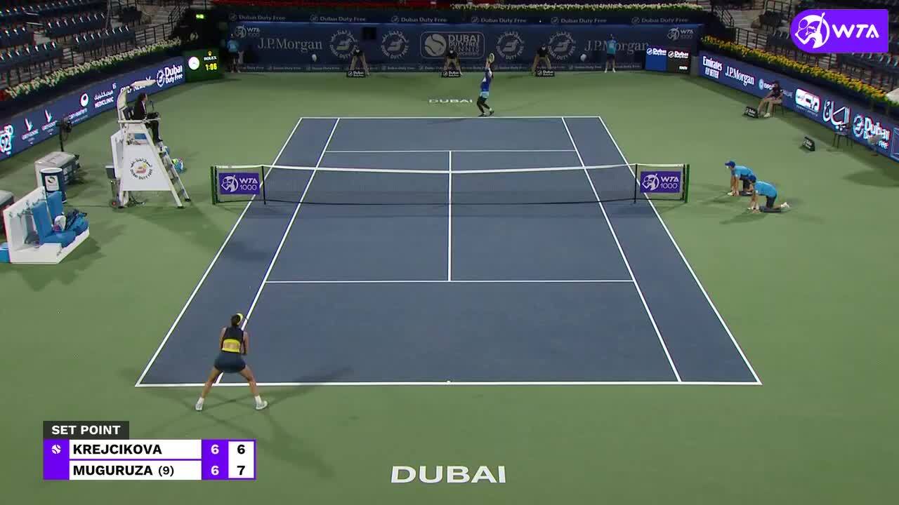 Dubai Duty Free Tennis Championships Prize Money