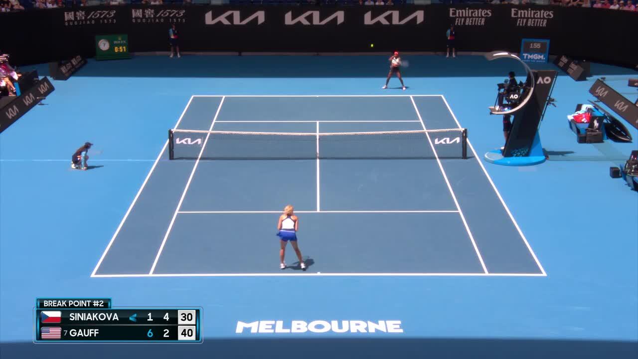 Gauff wins Melbourne opener; Kostyuk defeats Anisimova