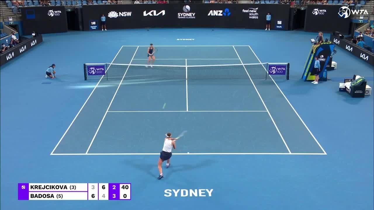 Badosa overcomes Krejcikova in third-set tiebreak to win Sydney title