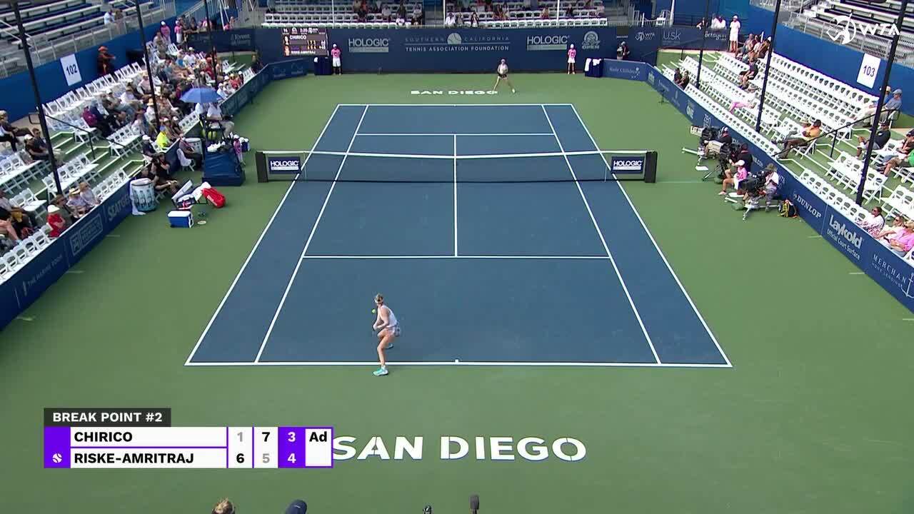 WTA San Diego ao vivo, resultados Tênis WTA - Simples 