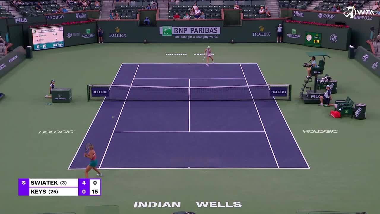 Champions Reel How Iga Swiatek won Indian Wells 2022