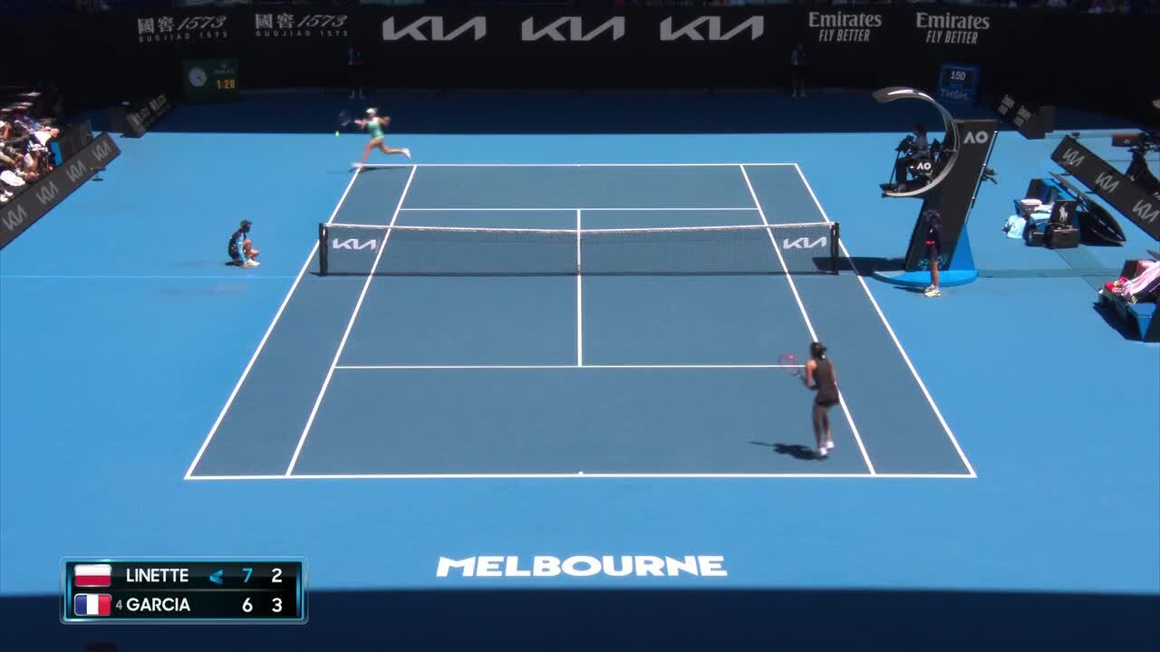 Australian Open: Linette gets Slam quarterfinal, third Top 5 win