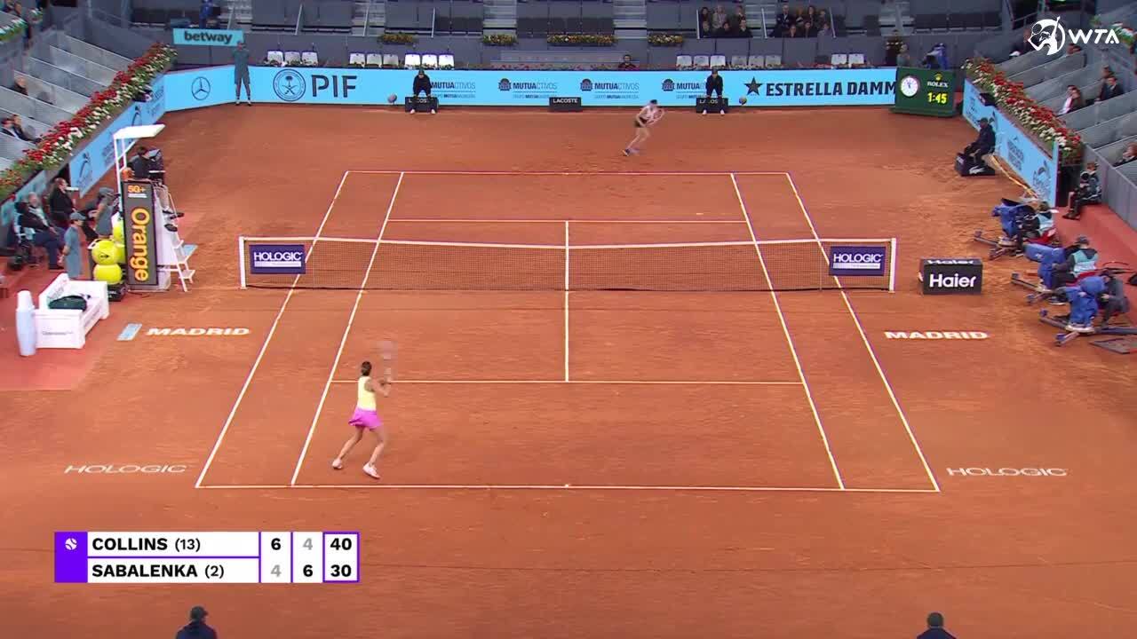 High-octane tennis: Best points from Sabalenka vs. Collins duel in Madrid