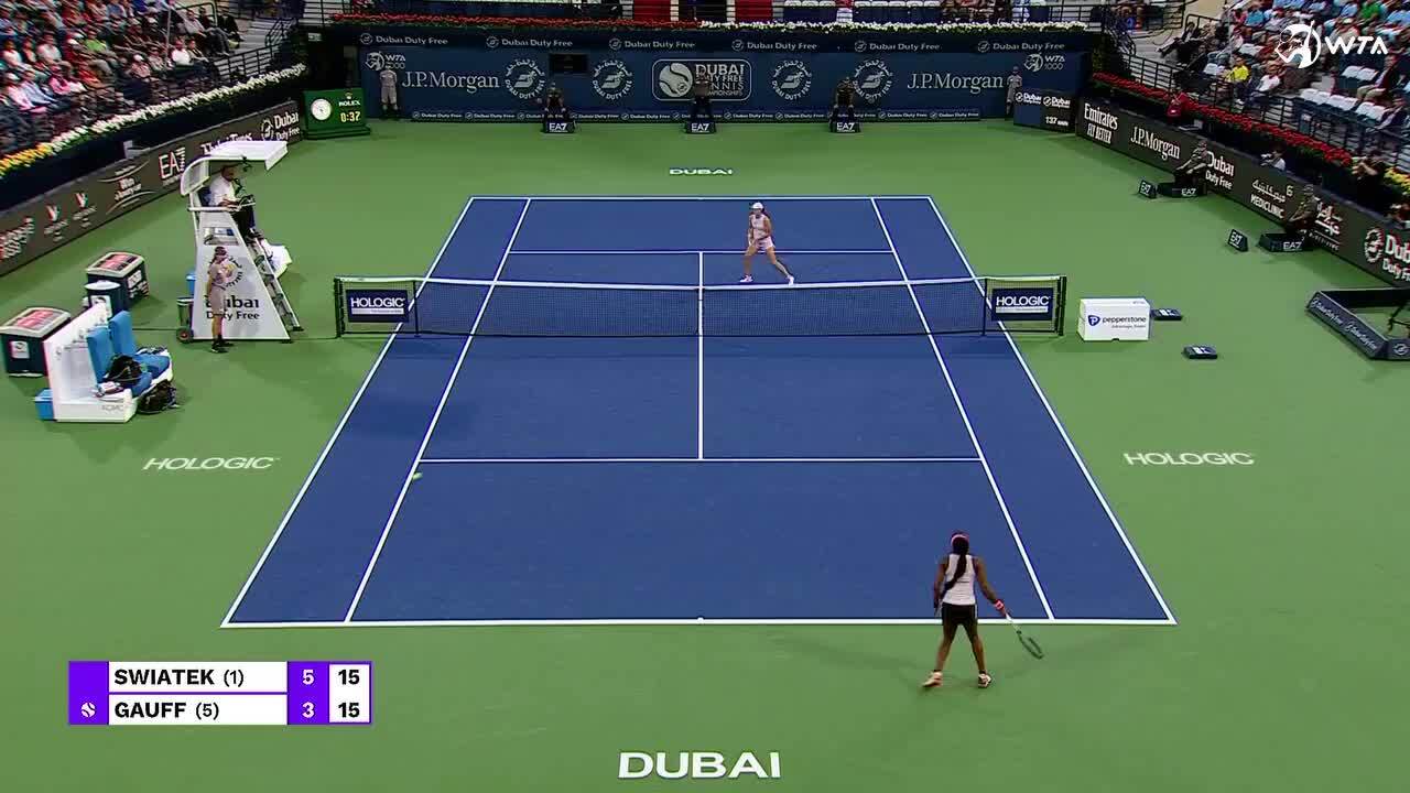 Swiatek defeats Gauff again, advances to Dubai final