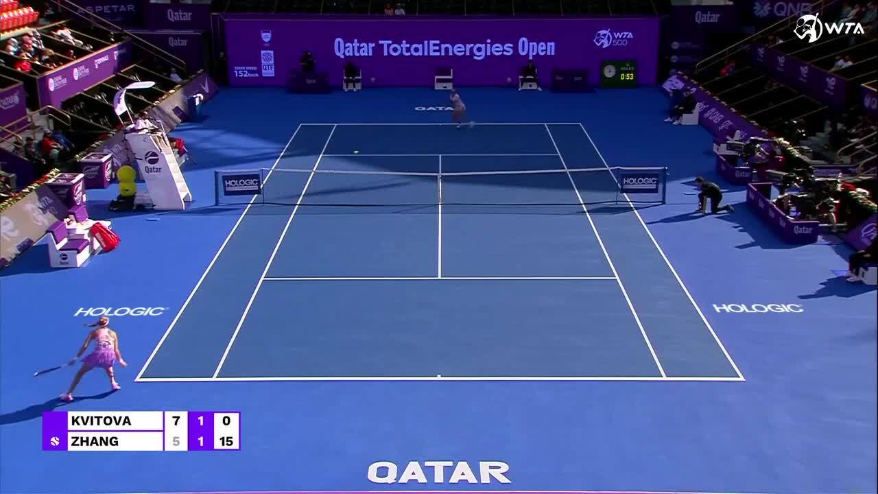 Kvitova advances in Doha; Collins ousts Mertens, to face Swiatek next