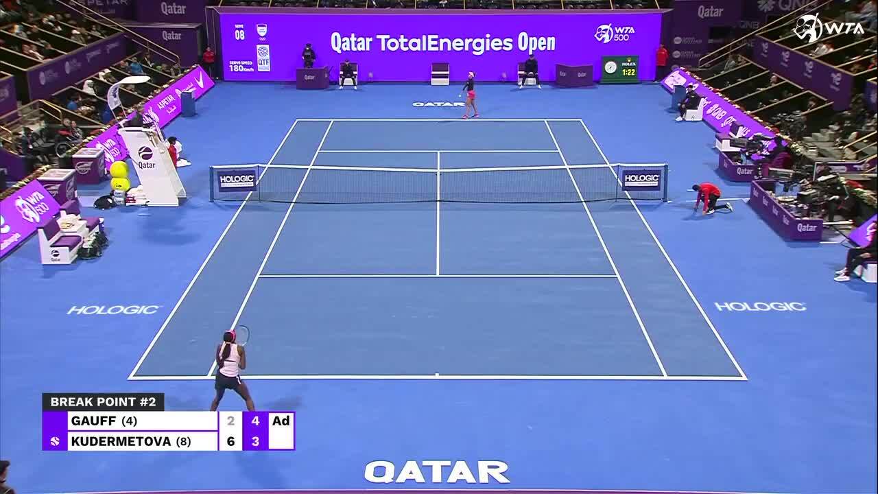 Gauff vs kudermetova