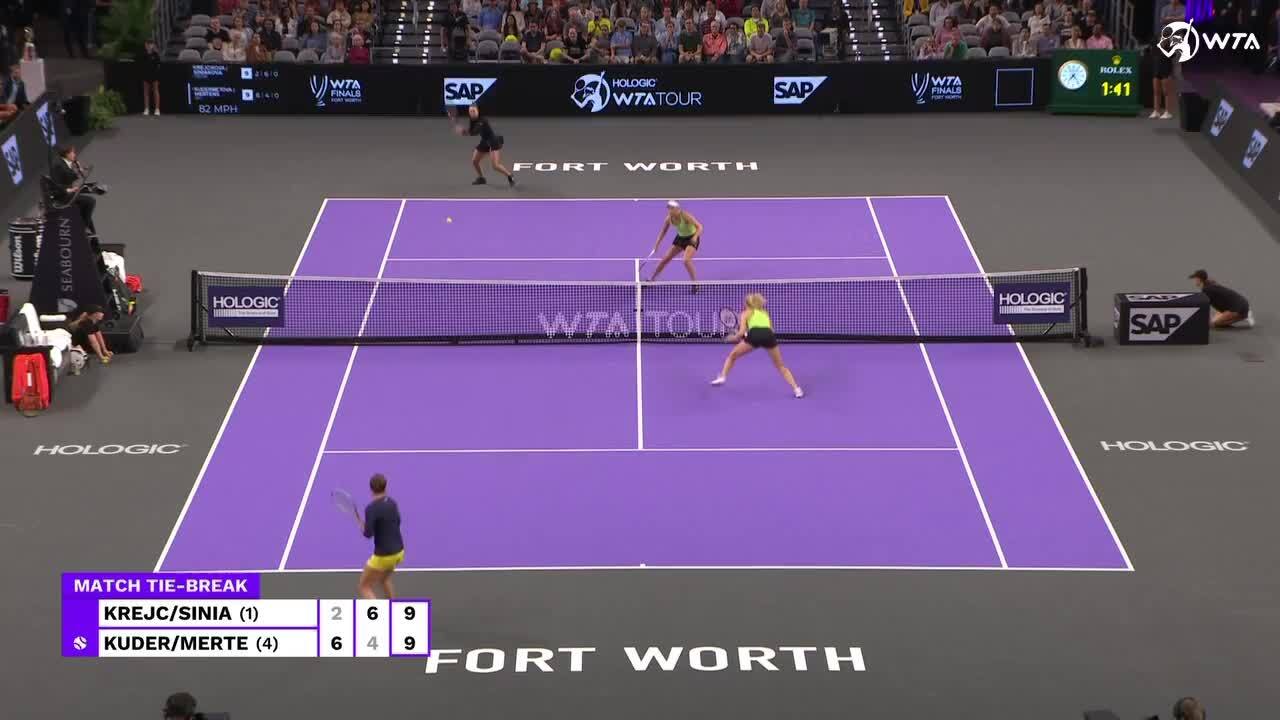 Tiebreak: Official Game of the ATP and WTA (2023)