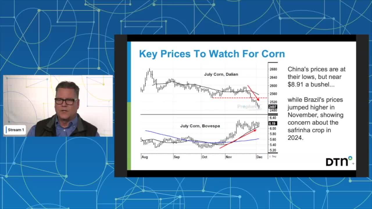 Ag Summit 2023 Day 2 - #10 Plenty of Corn and Plenty of Competition: