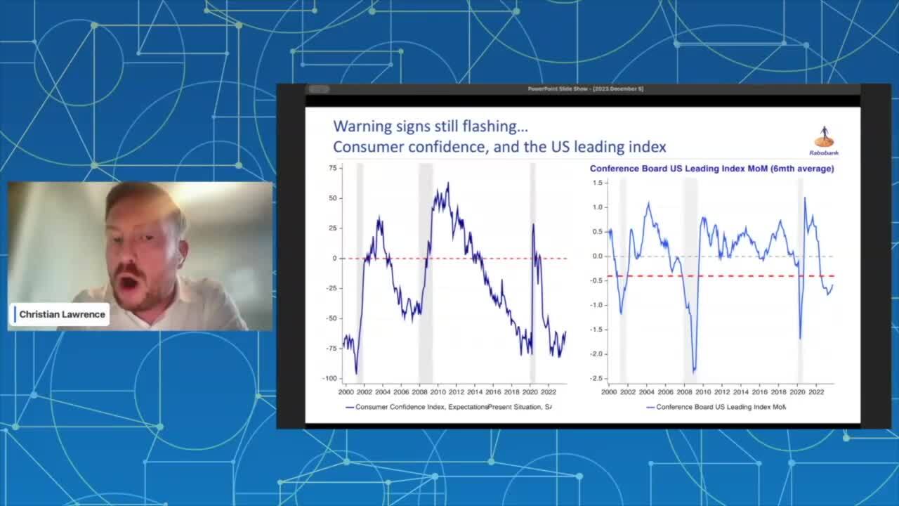 Ag Summit 2023 Day 1 - #3 A New, Old World: What to Expect on Interest Rates in Agriculture